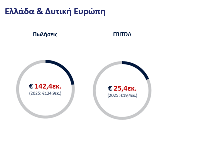 Στιγμιότυπο_οθόνης_2026-05-07_094557.png